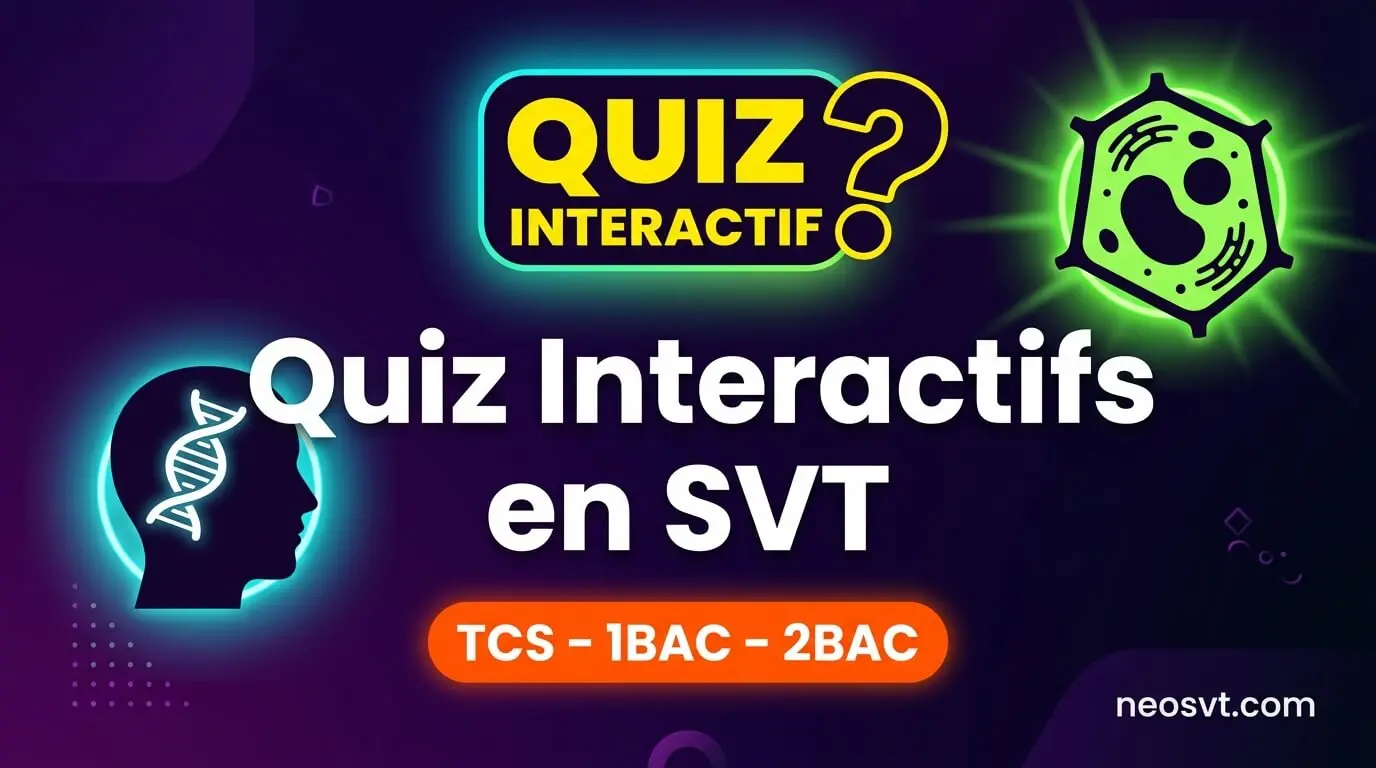 Bannière des quiz interactifs en SVT pour les niveaux TCS, 1BAC et 2BAC.
